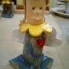 anjel